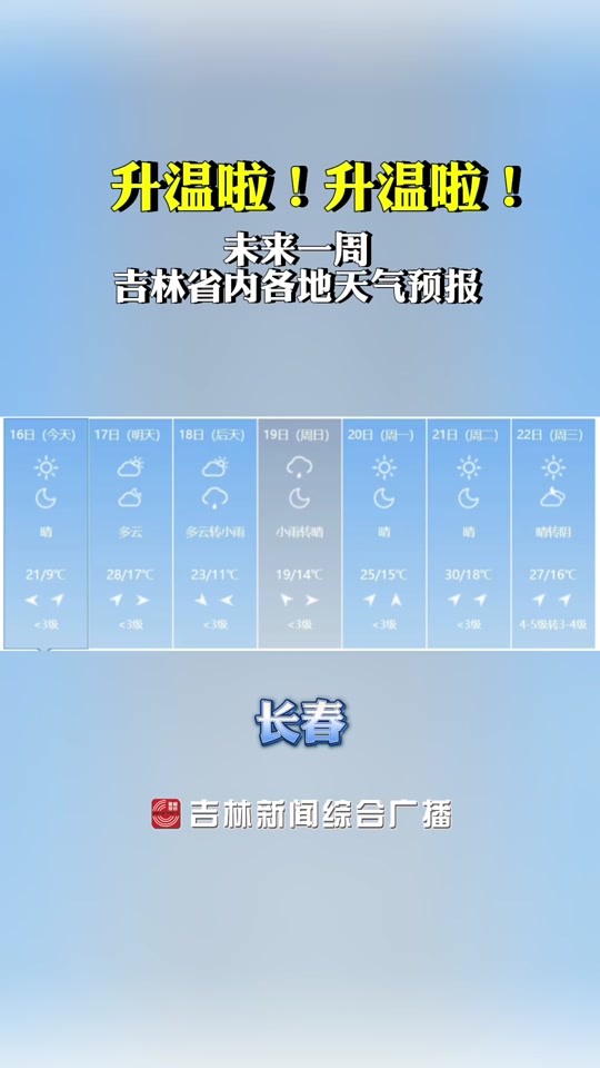 吉林市天气预报15天准确率 - 抖音