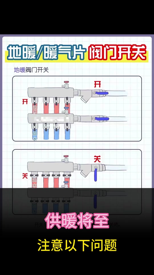地暖几月份供暖河南2024 - 抖音