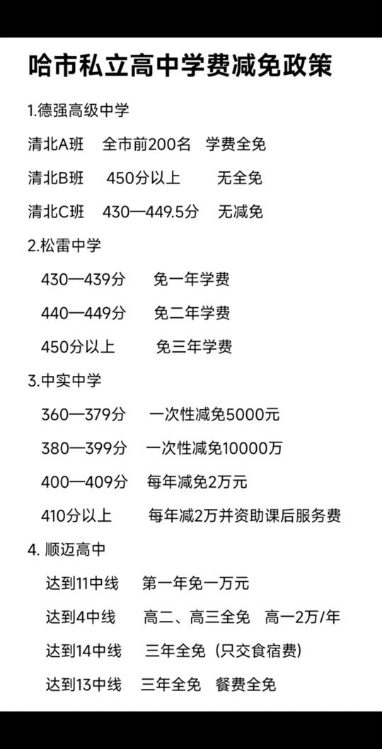 哈尔滨德强高中2021年招生标准 - 抖音