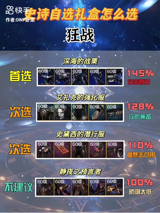 dnf神龙天女搬砖装备搭配 - 抖音