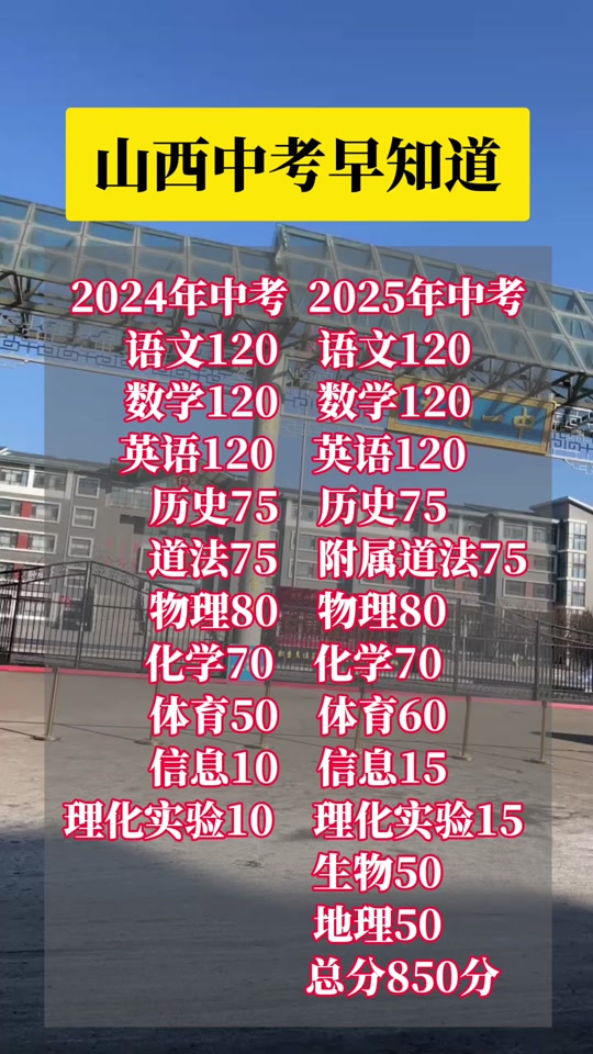 ɽ2024߿_202lɽʡ߿_ɽ߿ʱ2021