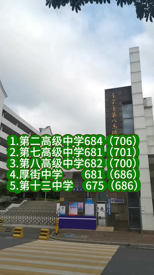 2024溧阳中考口语考试时间 - 抖音