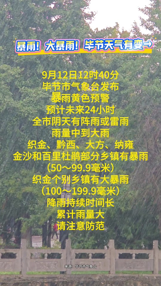 毕节大方天气预报天气大全