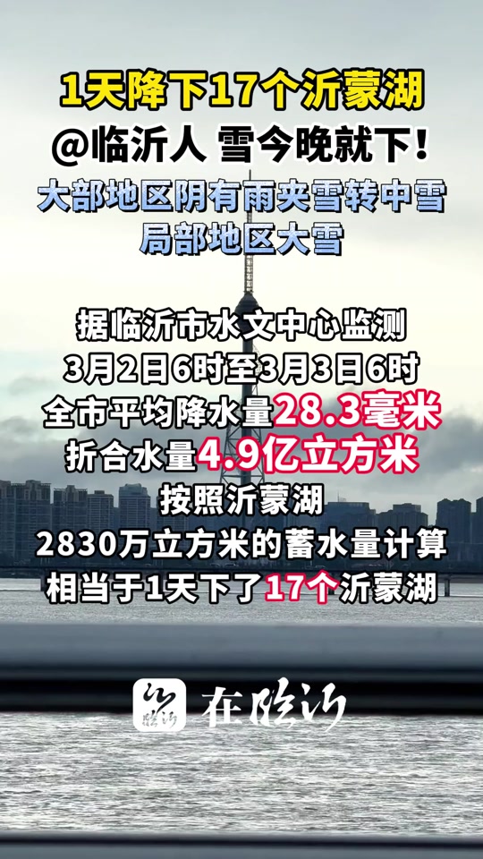 临沂十五天气预报15天今日情况