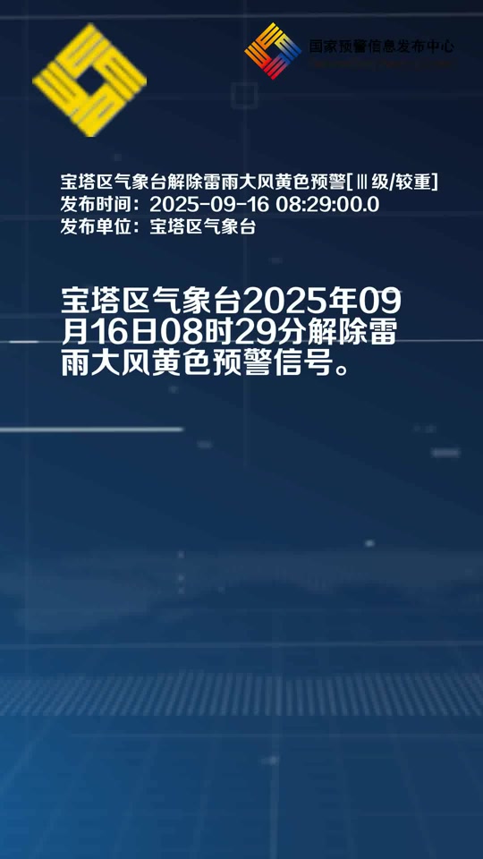 延安天气预报一周7天今日情况