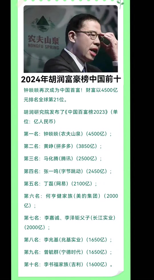 中国亿万富翁有多少人2024 - 抖音