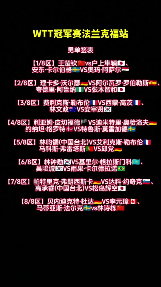 法兰克福冠军赛赛程表在哪看 - 抖音