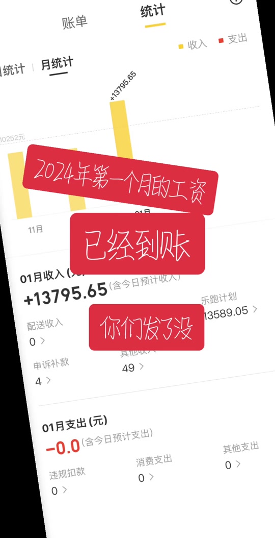 #外卖小哥 #乐跑 2024年工资一到账，2023再见，你们发了多少，让我羡慕一下