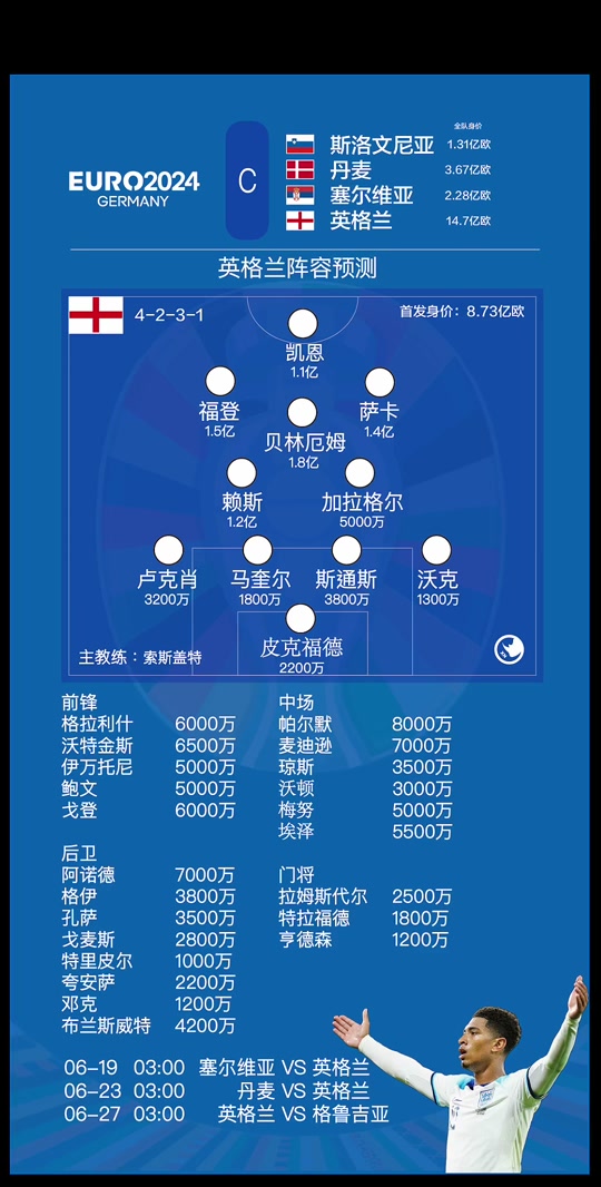 2024南美洲杯时间 - 抖音
