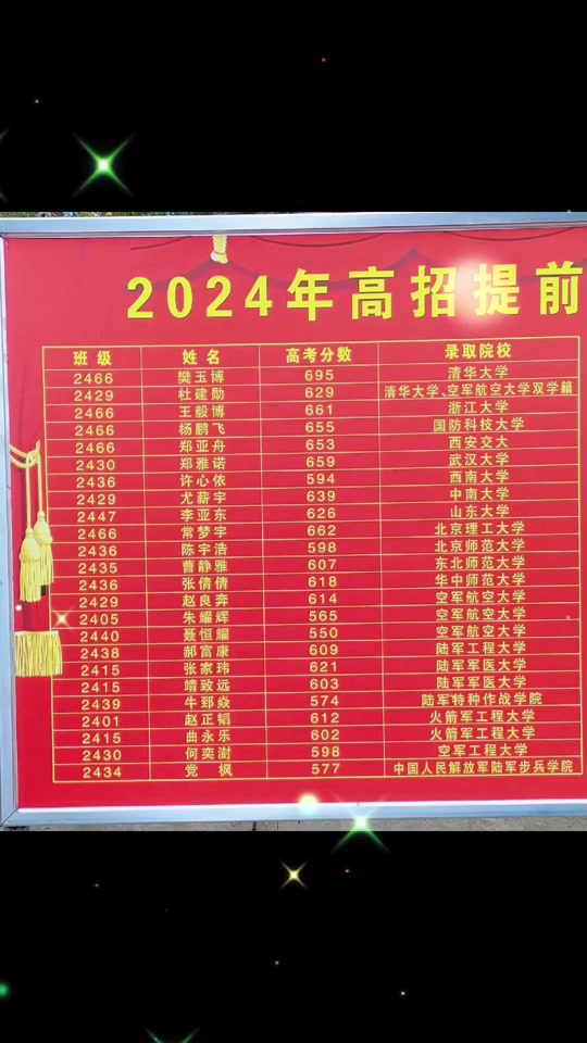 唐中预科班什么时候录取名单下来 - 抖音