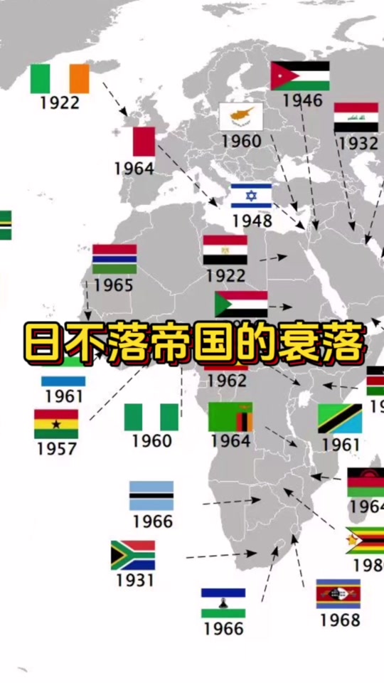 日不落帝国殖民过哪些国家 - 抖音