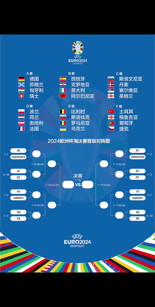 欧洲杯2024在手机上怎么压 - 抖音