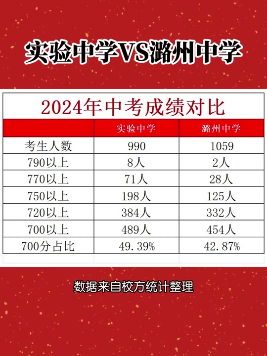 㽭202߿_2024㽭߿_߿Ԥ㽭