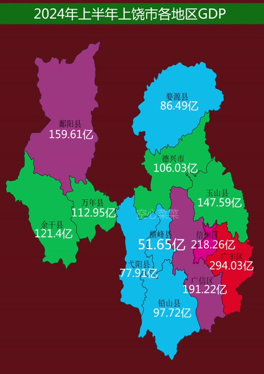 常德上半年gdp - 抖音