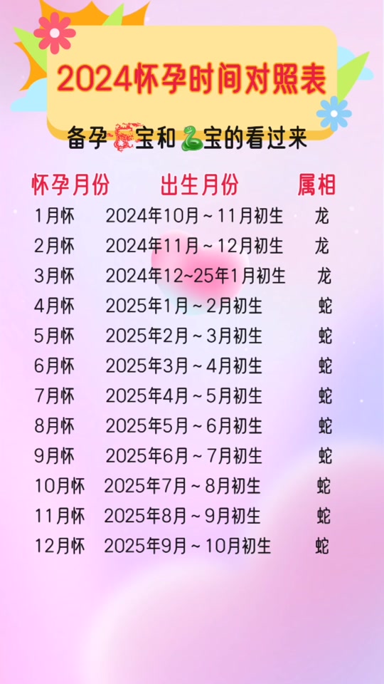 2024年3月11日属什么 - 抖音
