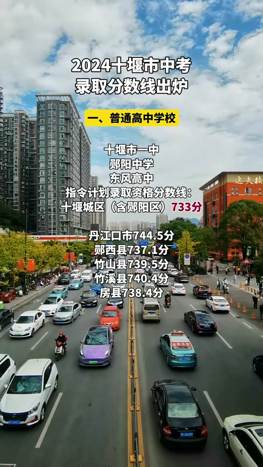 鹤峰一中2024回收计划是多少分? - 抖音