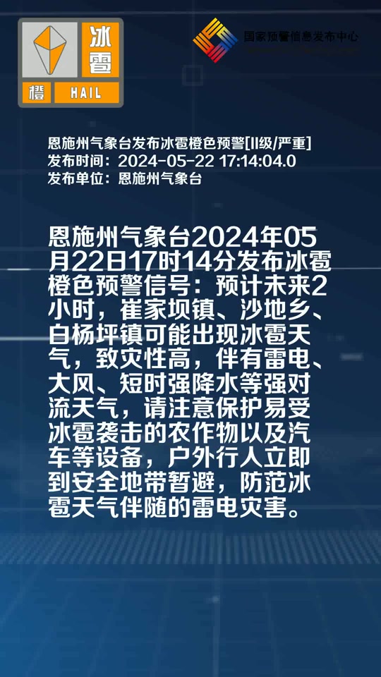 湖北恩施一周天气预报 - 抖音