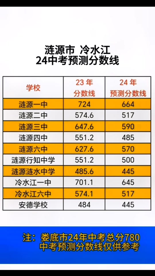 ʡ߿_ָ߿_ʡ߿¼ȡǶ