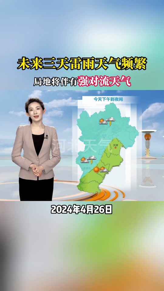 保定莲池天气马上知