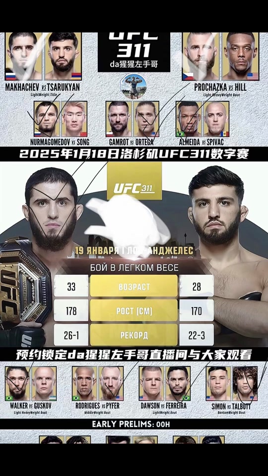ufc311官宣白大拿 - 抖音