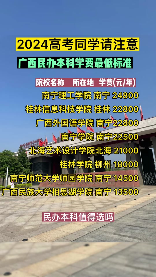 北海艺术设计学院是公办还是民办 - 抖音