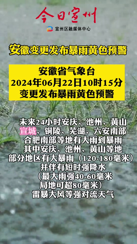 安徽今天下雨是人工降雨吗 - 抖音