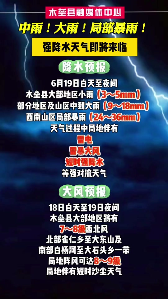 南川天气预报 - 抖音