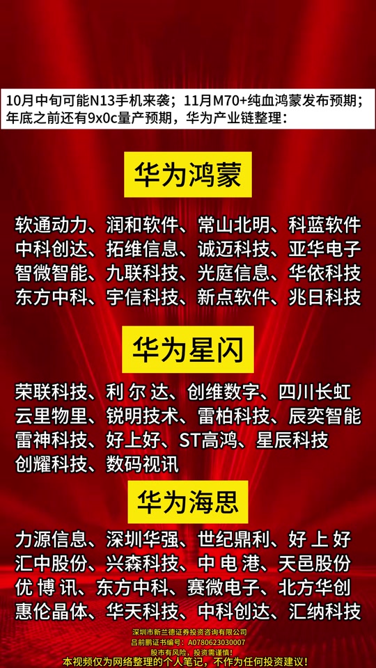 华为鸿蒙和华为海思什么时候准备上市 - 抖音