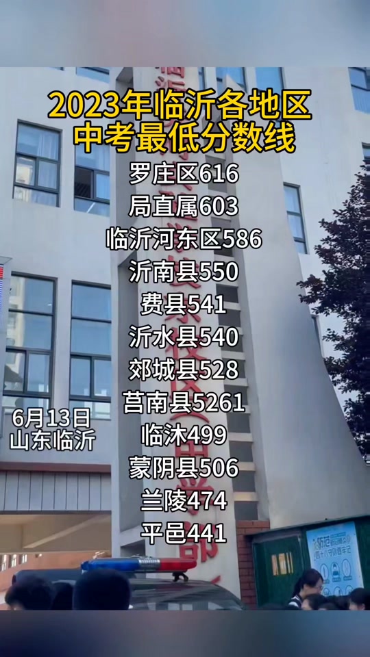 临沂26年中考人数大概有多少 - 抖音