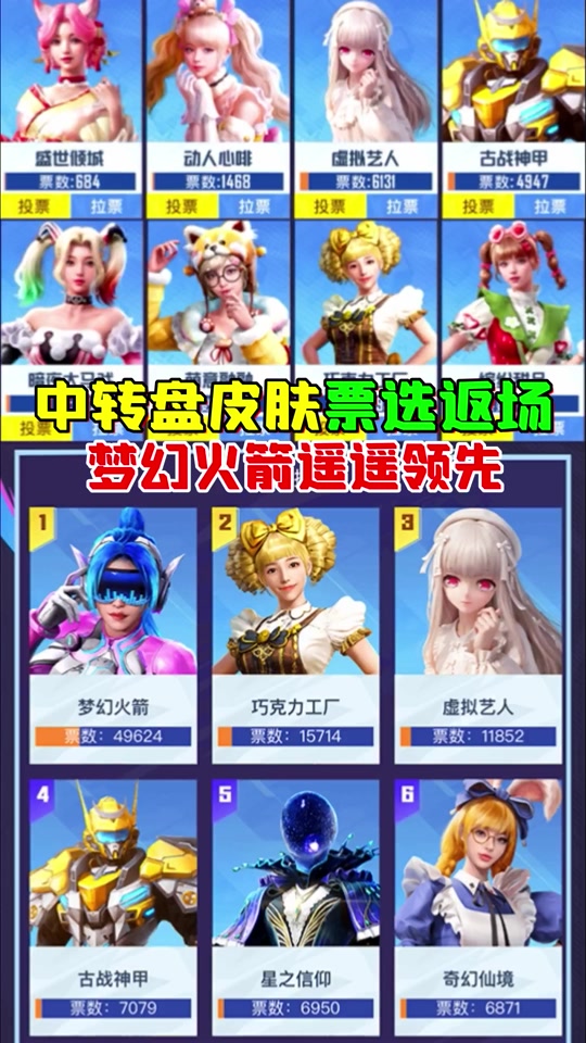 和平精英6月已确定返场皮肤车 - 抖音