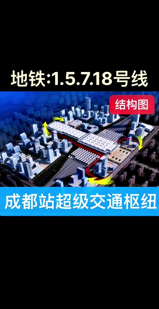 成都火车北站改北广场最新规划_成都火车北站改北广场最新规划图_成都