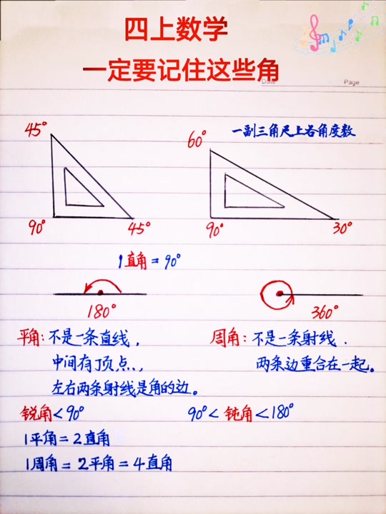 平角直角锐角钝角周角认识