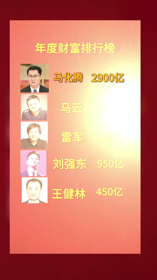中国首富2024排行榜有抖音吗 - 抖音