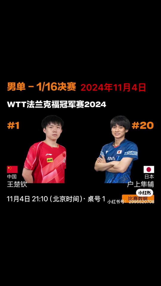 11月4号孙赢了吗 - 抖音