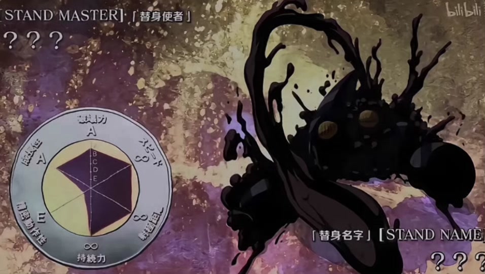 承太郎变成猫咪