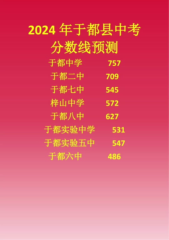 ׶ҽƴѧ¼ȡ_׶ҽƴѧҽѧ_׶ҽƴѧ¼ȡ