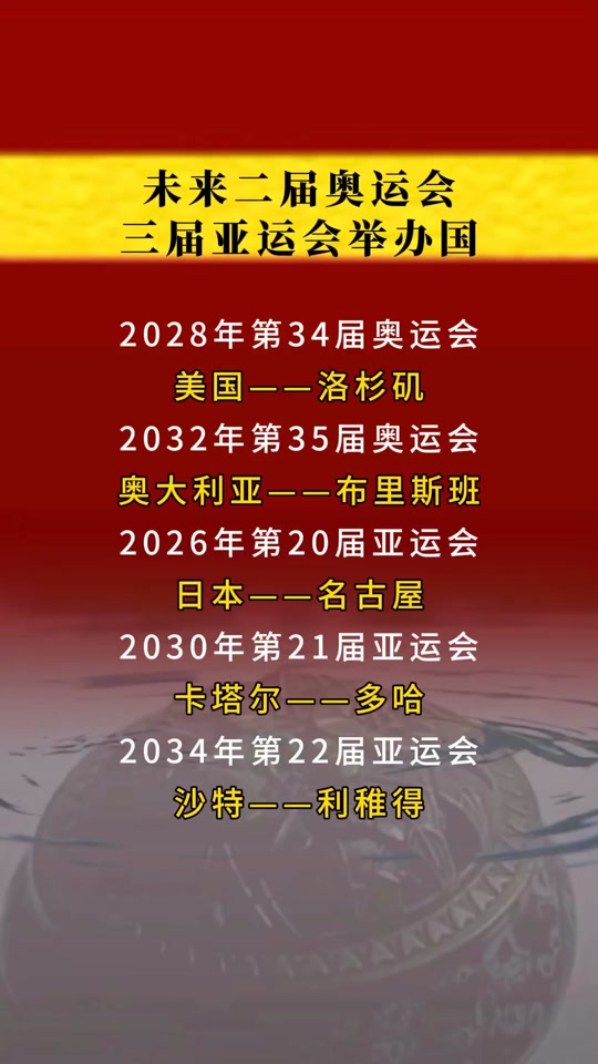 中国奥运会还会再办吗 - 抖音