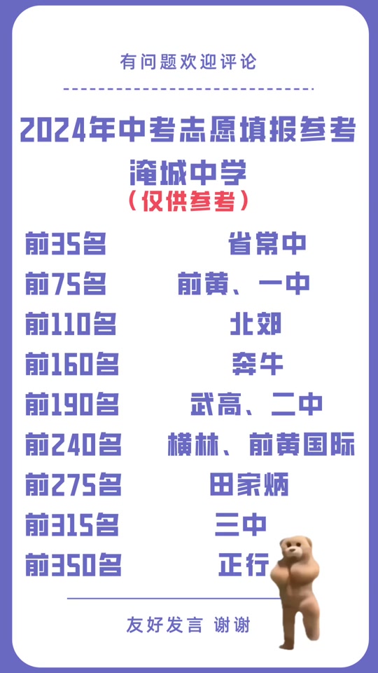 浯溪二中2024年初三有多少人? - 抖音
