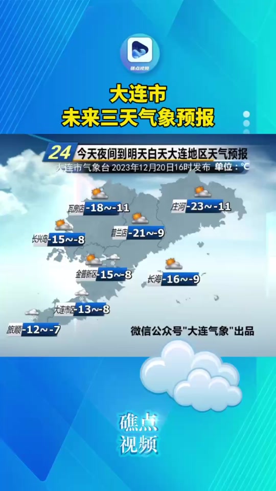 大连天气预报今明后三天有强对流 - 抖音