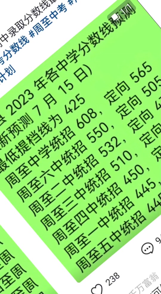 ߿¼ȡ_ڸʡ¼ȡ_ʡ¼ȡ2021