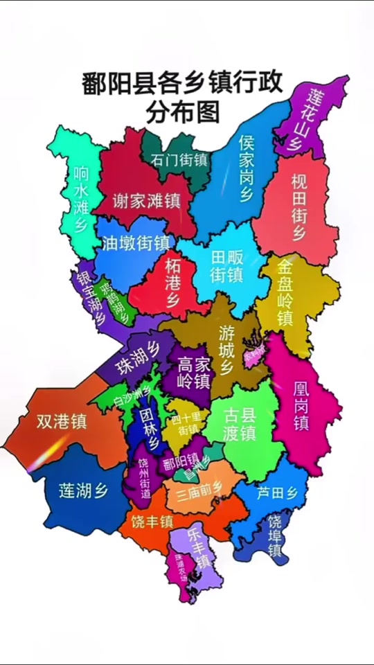 余干县各乡镇对比鄱阳 - 抖音