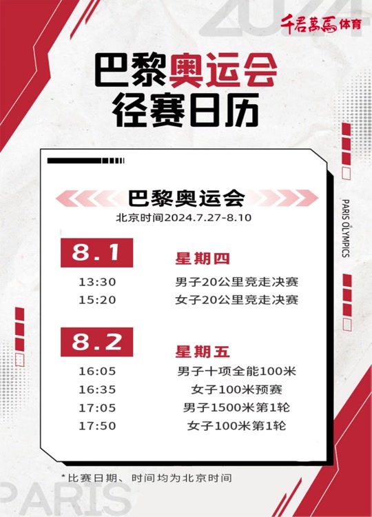 巴黎奥运会公路车计时比赛多少公里 - 抖音