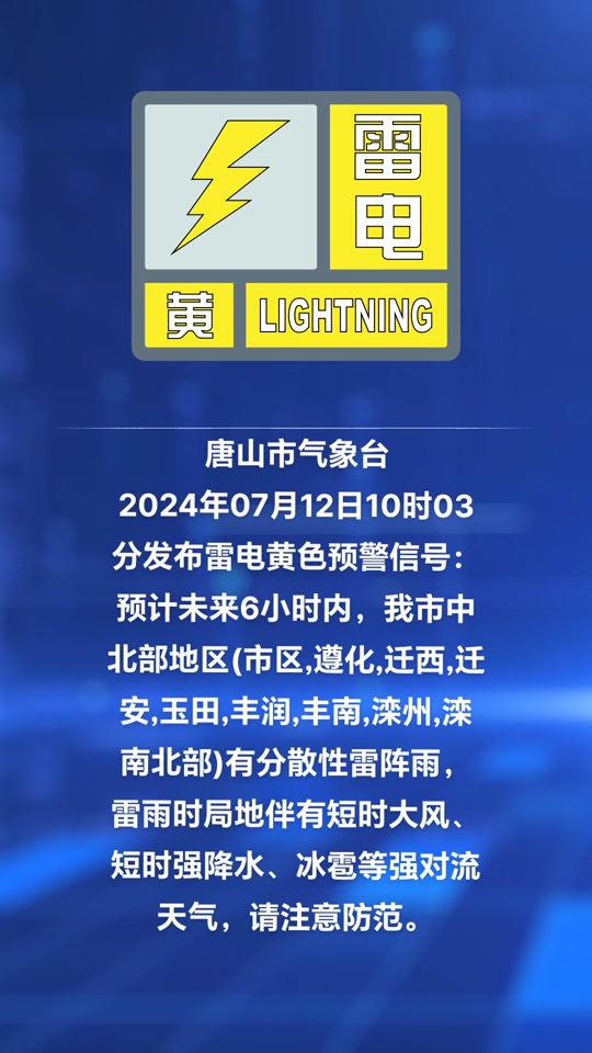 迁西天气预报 - 抖音