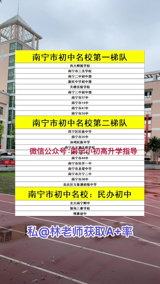 中考补差计划模板（全科）的简单介绍