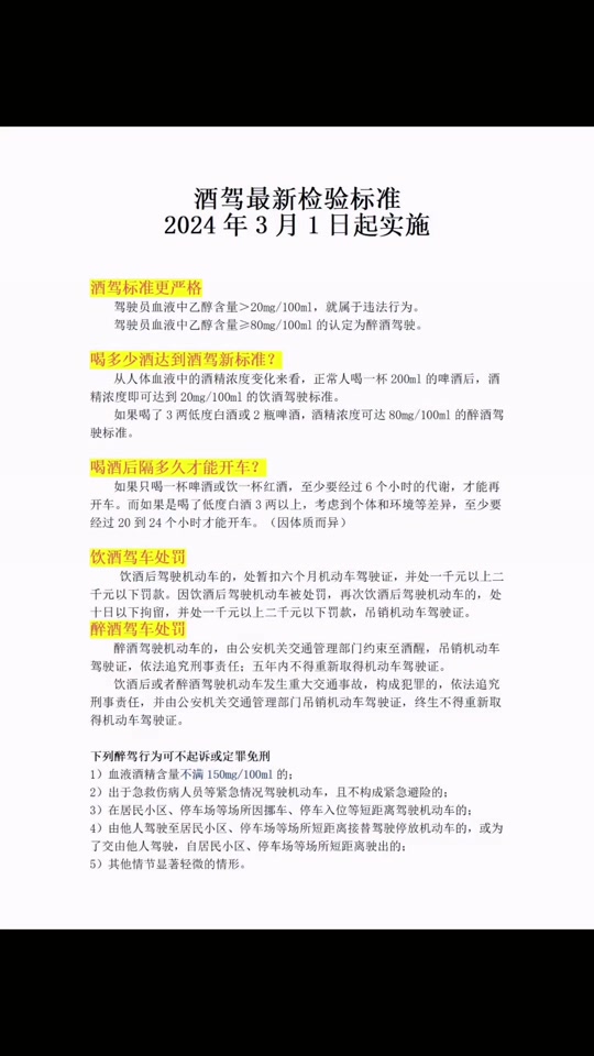 霍邱2024酒驾的处罚标准和规定 - 抖音