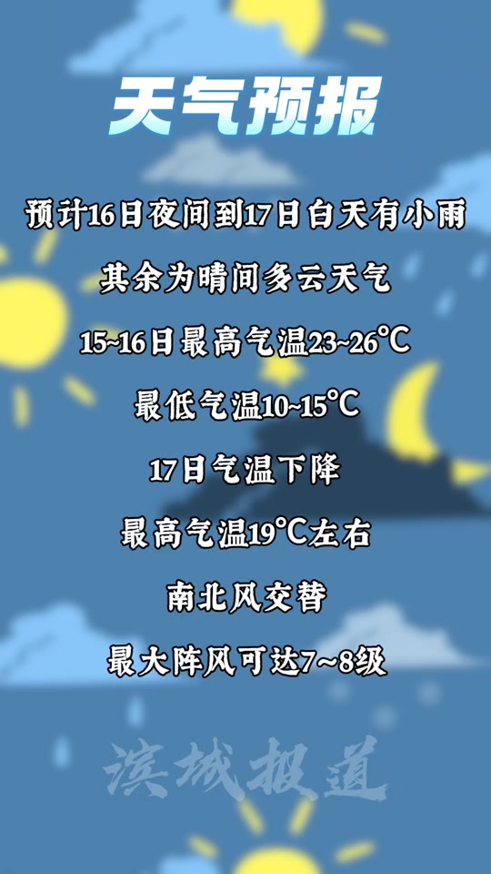 天气大石桥