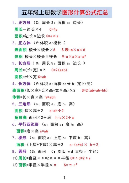 五年级数学必背公式北师大版可打印 - 抖音