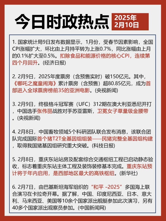 2022时事政治热点新闻摘抄2月(时政新闻2021年2月政治素材摘抄)