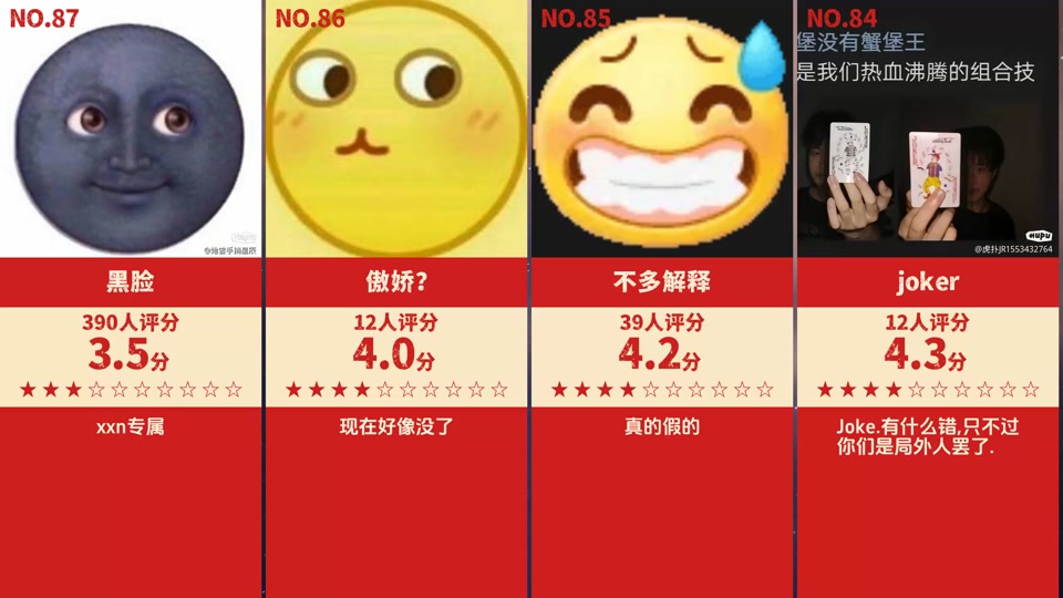 emoji表情含义图解大全对照表 - 抖音