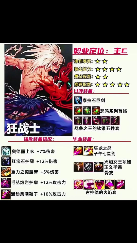 dnf手游狂战士战争之王先做哪套 - 抖音